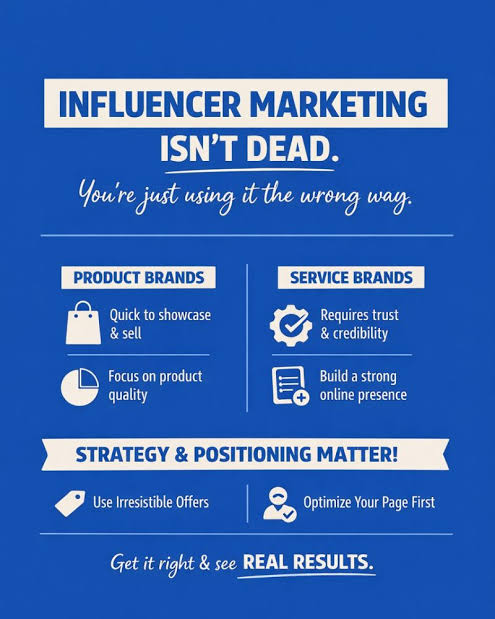 Influencer Campaign Dashboard